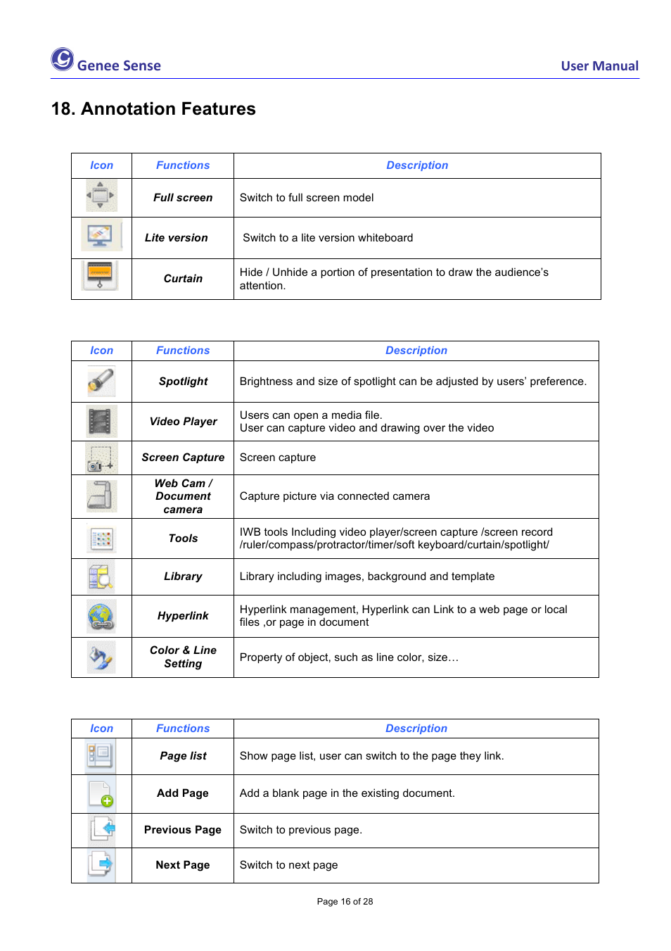 Annotation features, Genee sense | Genee World Genee Sense User Manual | Page 16 / 28