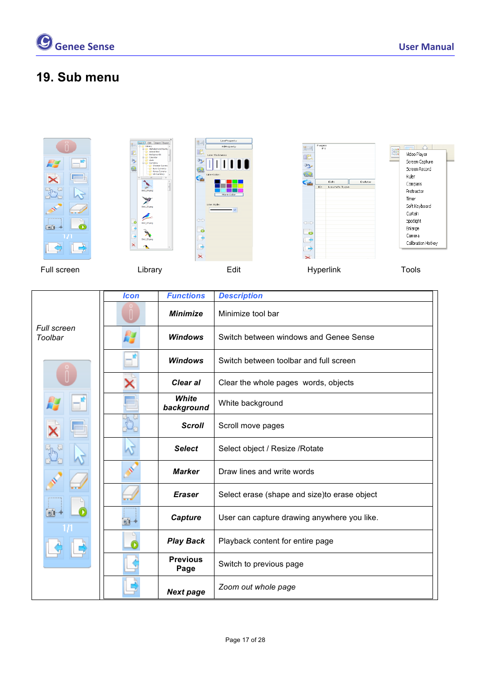 Sub menu, Genee sense | Genee World Genee Sense User Manual | Page 17 / 28