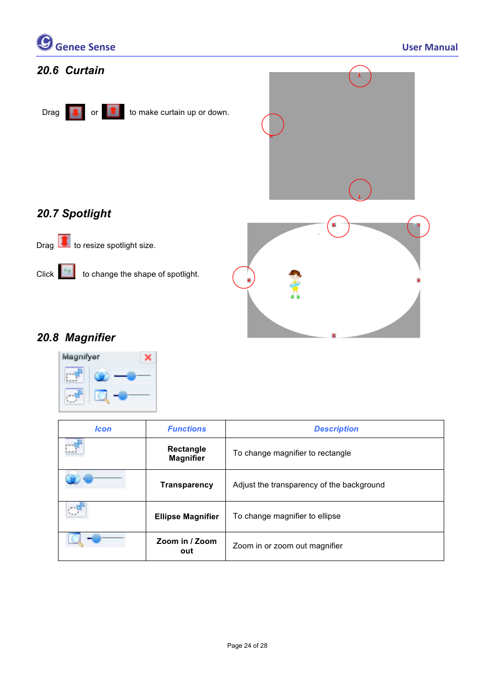 Genee sense, 6 curtain, 7 spotlight | 8 magnifier | Genee World Genee Sense User Manual | Page 24 / 28