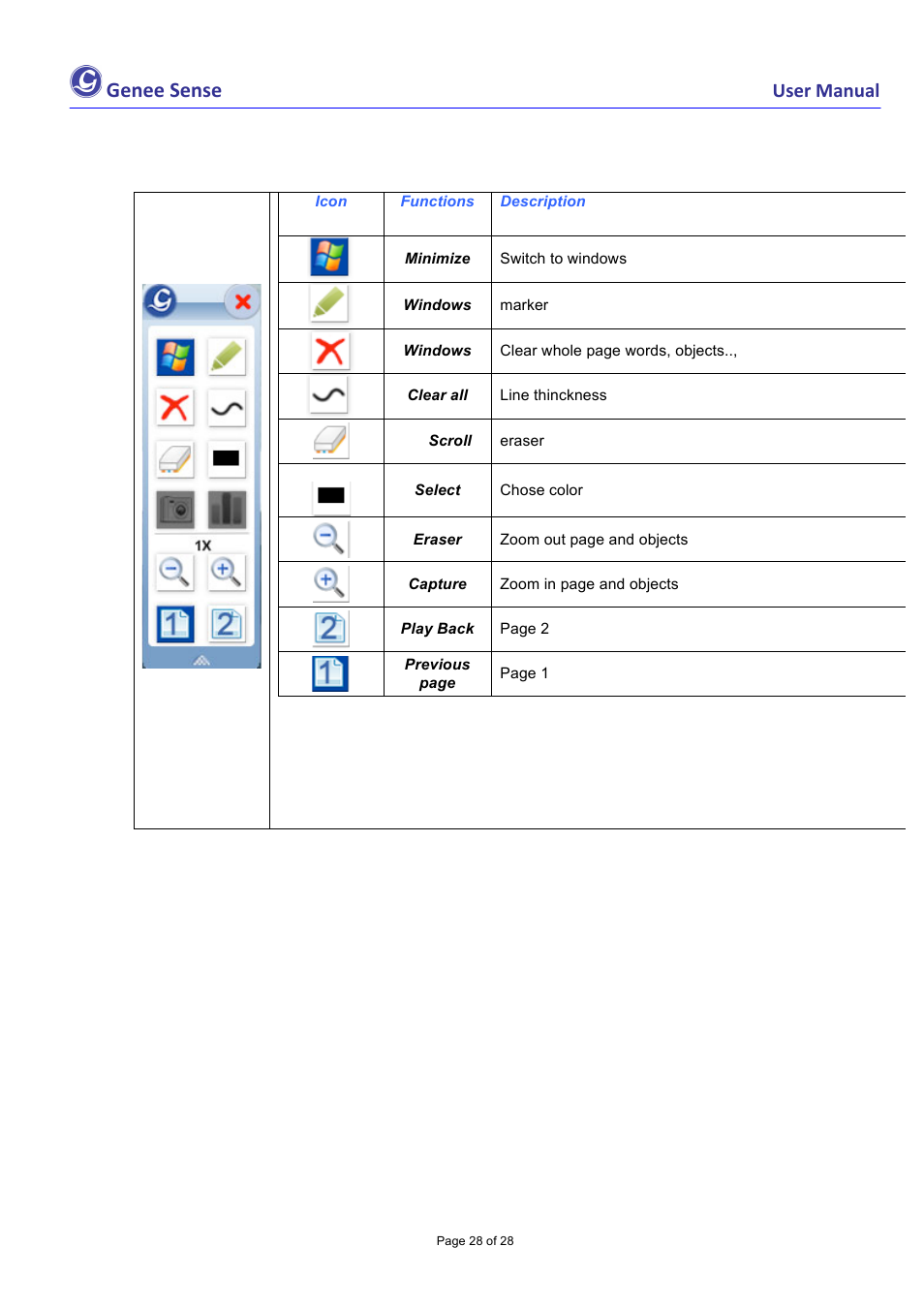 Genee sense | Genee World Genee Sense User Manual | Page 28 / 28