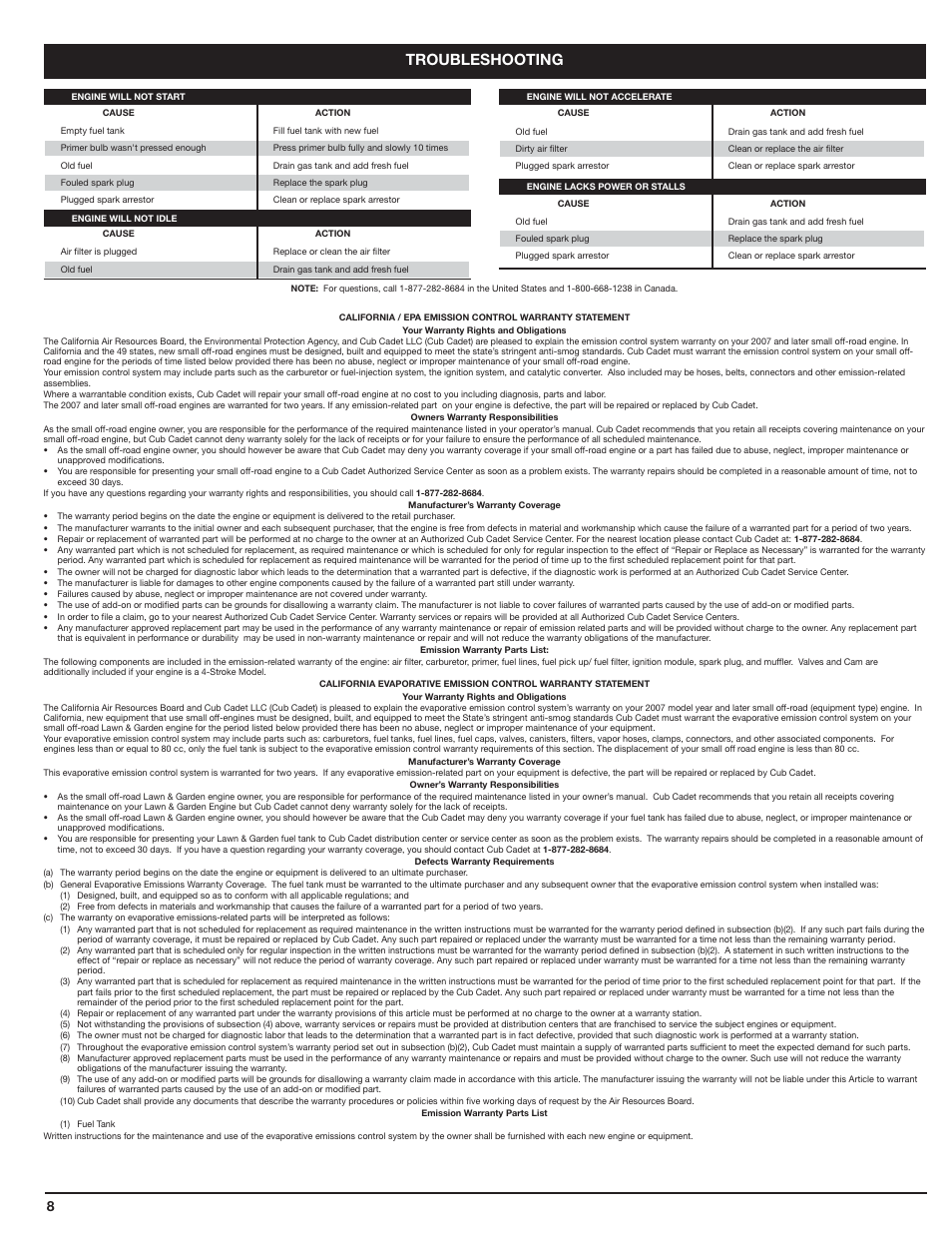Troubleshooting | Cub Cadet HB425 User Manual | Page 8 / 28