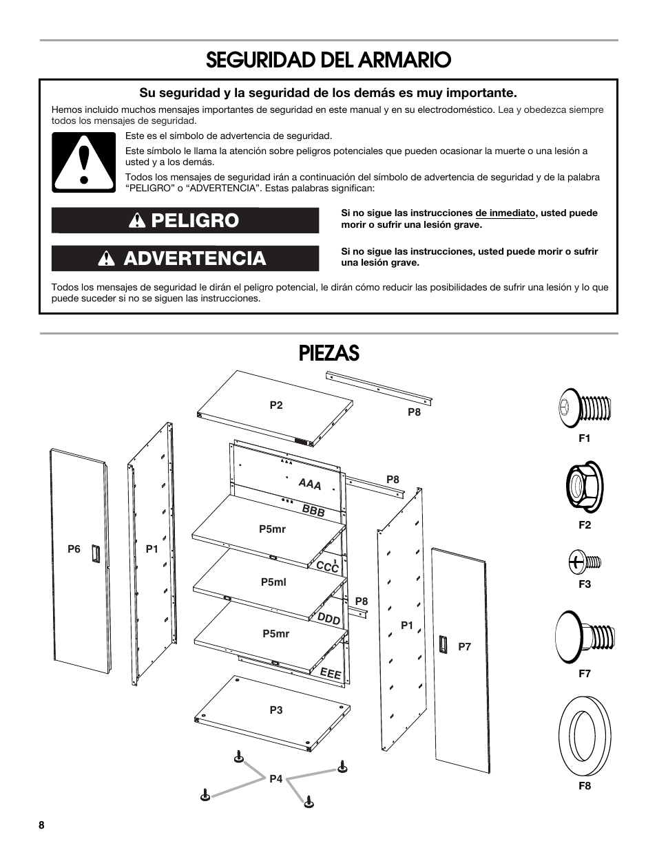 Seguridad del armario piezas, Advertencia peligro | Gladiator GAJG36FDZW The Jumbo GearBox User Manual | Page 8 / 20