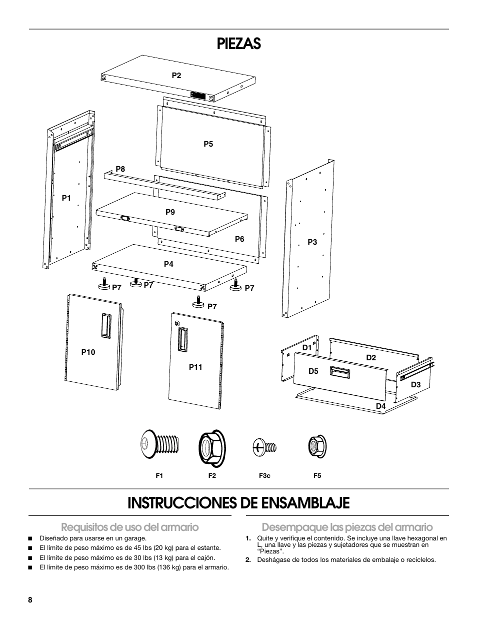 Piezas instrucciones de ensamblaje, Requisitos de uso del armario, Desempaque las piezas del armario | Gladiator GACK04KDSX Ready-To-Assemble Modular GearBox Caster Kit User Manual | Page 8 / 20