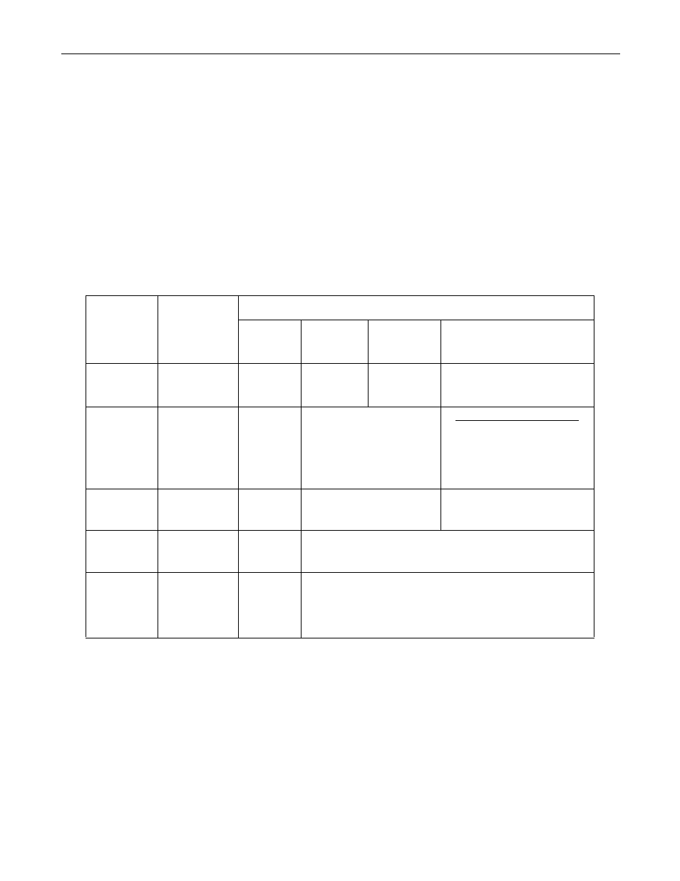 Lubrication table | Cub Cadet 8354 User Manual | Page 34 / 56