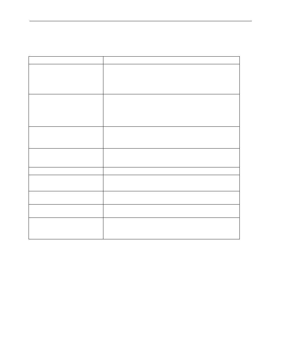 Cub Cadet 8354 User Manual | Page 50 / 56
