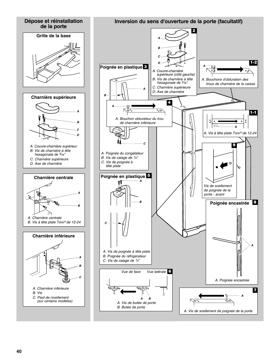 Gladiator GARF19XXYK Gladiator Chillerator Garage Refrigerator Use and Care User Manual | Page 40 / 50