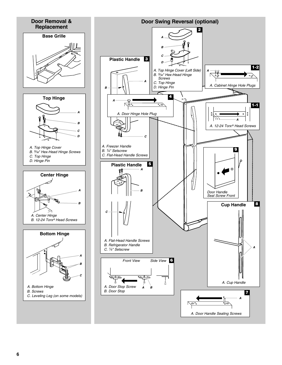 Gladiator GARF19XXYK Gladiator Chillerator Garage Refrigerator Use and Care User Manual | Page 6 / 50