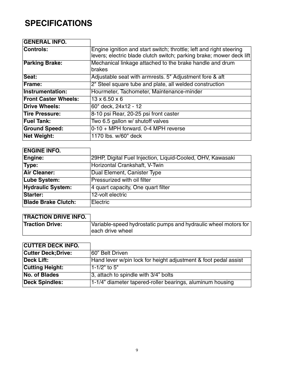 Specifications | Cub Cadet 53AJ8CTX750 User Manual | Page 9 / 32