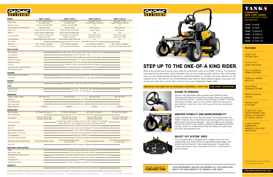 Cub Cadet 7237 LP User Manual | 2 pages