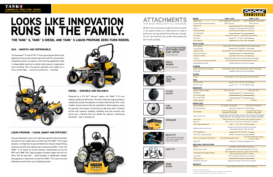 Runs in the family, Looks like innovation, Attachments | Commercial zero-turn riders, Diesel – durable and reliable | Cub Cadet 7237 LP User Manual | Page 2 / 2