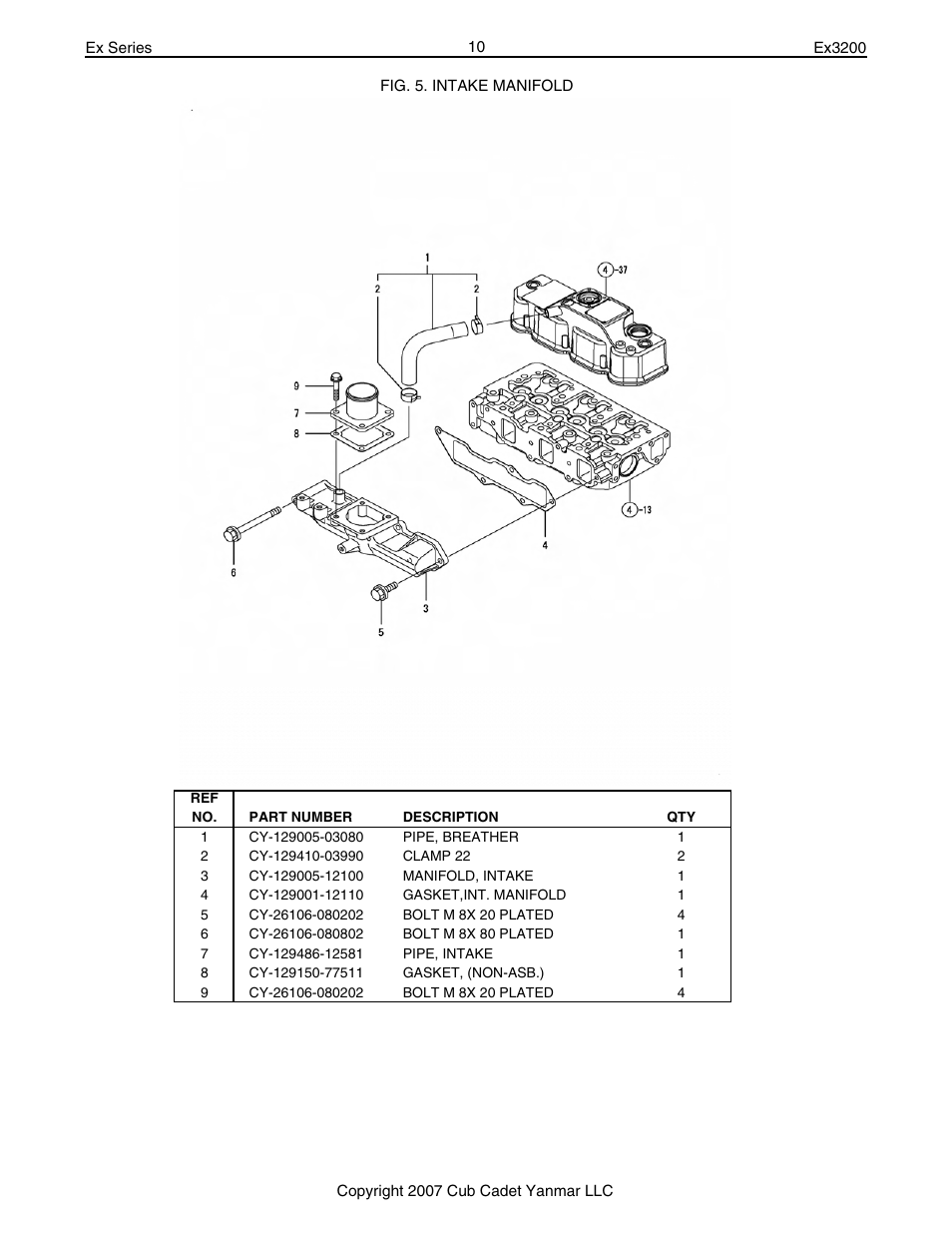 Cub Cadet Ex32002 User Manual | Page 10 / 182