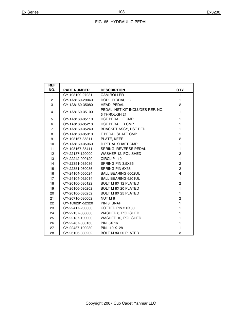 Cub Cadet Ex32002 User Manual | Page 103 / 182