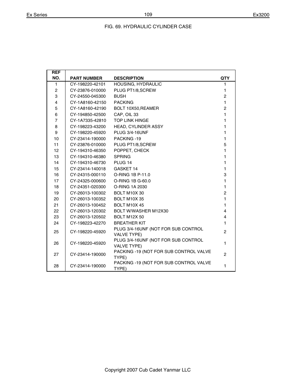 Cub Cadet Ex32002 User Manual | Page 109 / 182