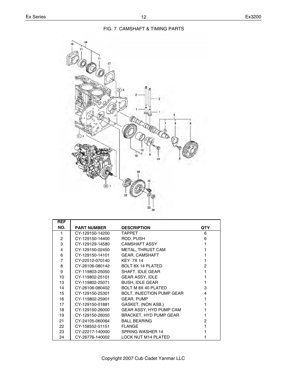 Cub Cadet Ex32002 User Manual | Page 12 / 182