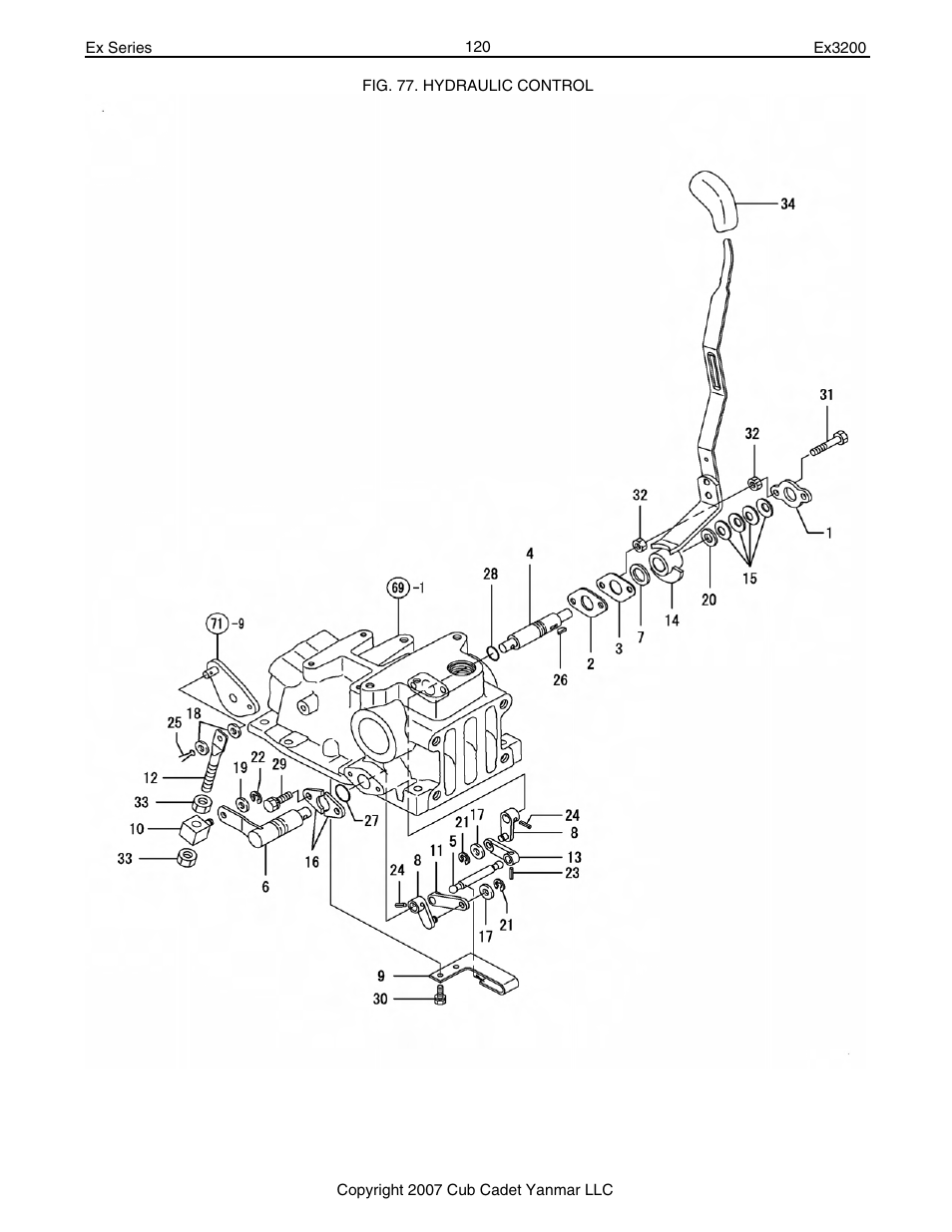 Cub Cadet Ex32002 User Manual | Page 120 / 182