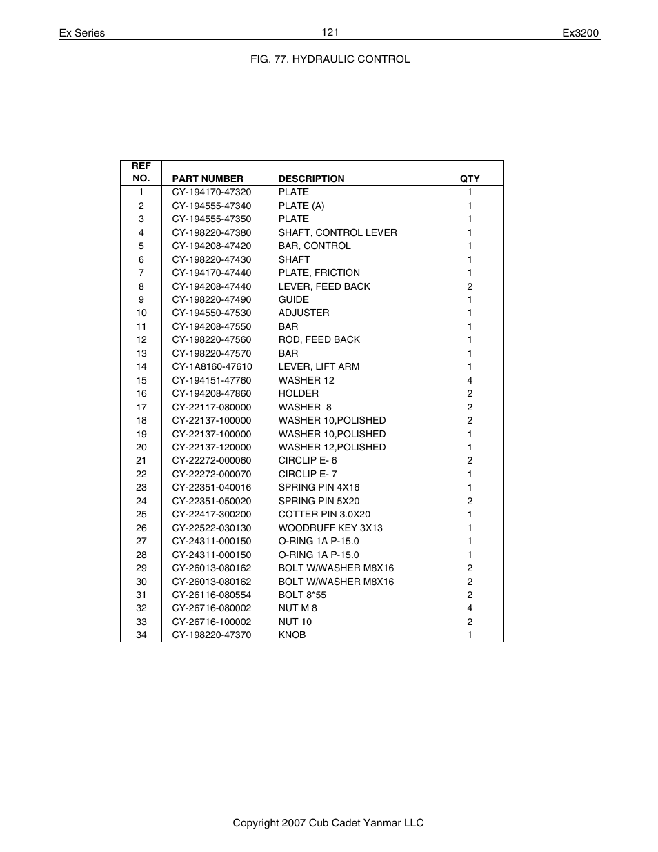 Cub Cadet Ex32002 User Manual | Page 121 / 182