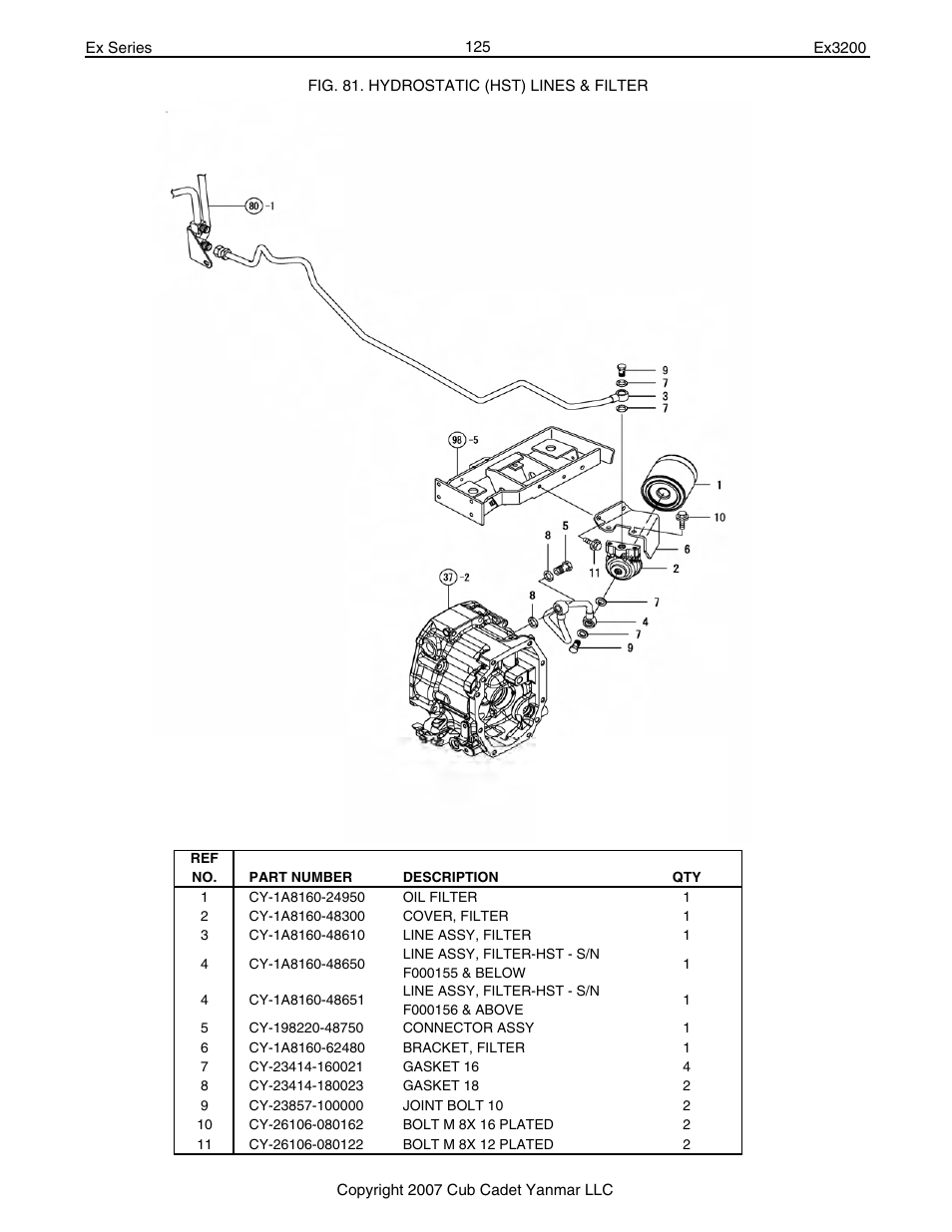 Cub Cadet Ex32002 User Manual | Page 125 / 182