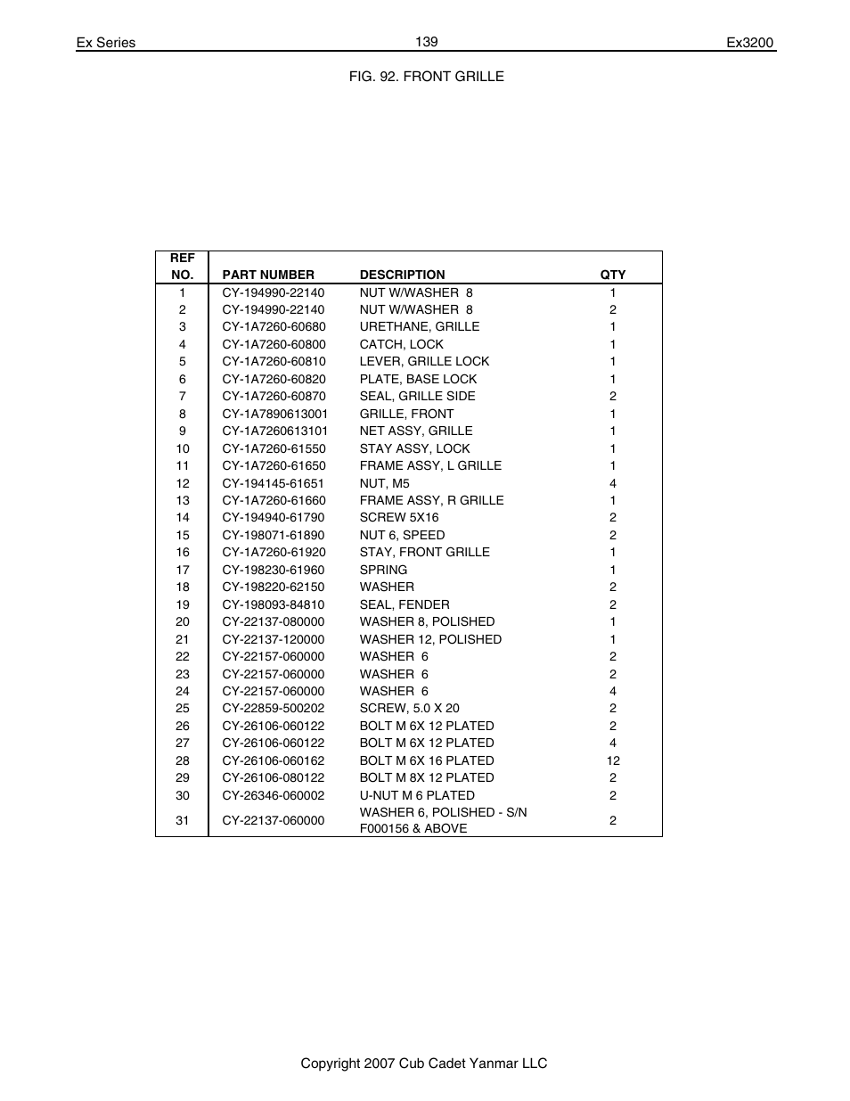 Cub Cadet Ex32002 User Manual | Page 139 / 182