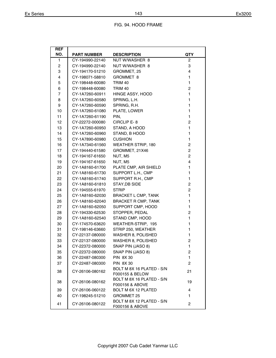 Cub Cadet Ex32002 User Manual | Page 143 / 182