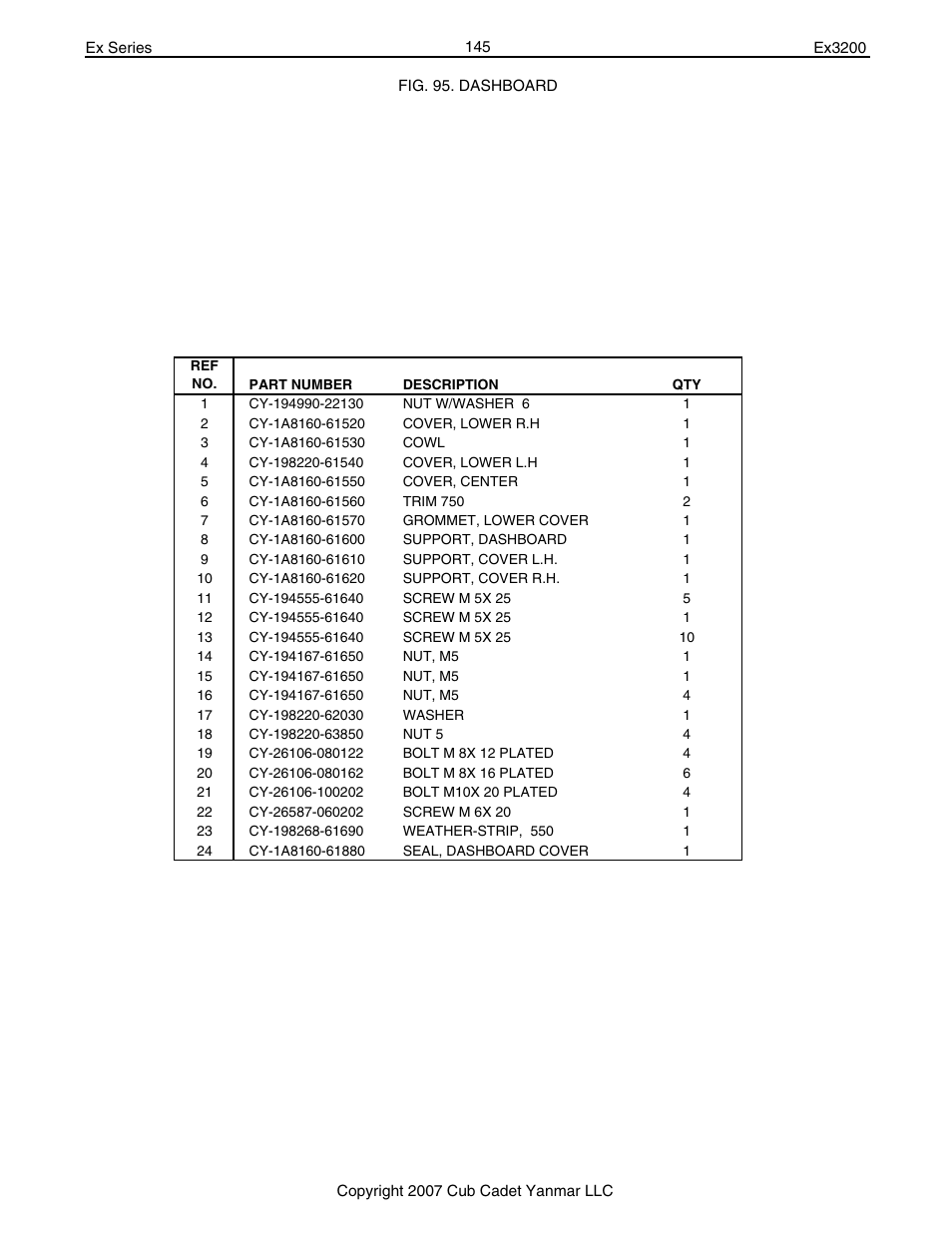 Cub Cadet Ex32002 User Manual | Page 145 / 182