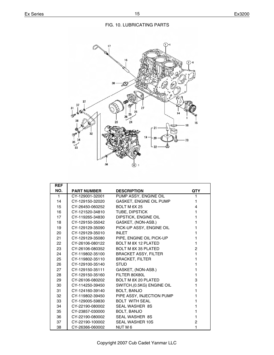 Cub Cadet Ex32002 User Manual | Page 15 / 182