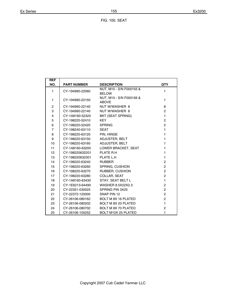 Cub Cadet Ex32002 User Manual | Page 155 / 182