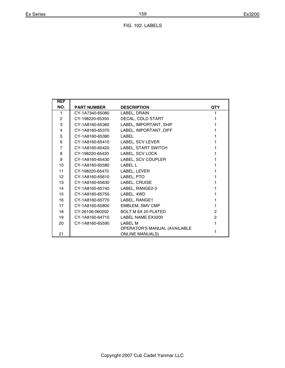 Cub Cadet Ex32002 User Manual | Page 159 / 182