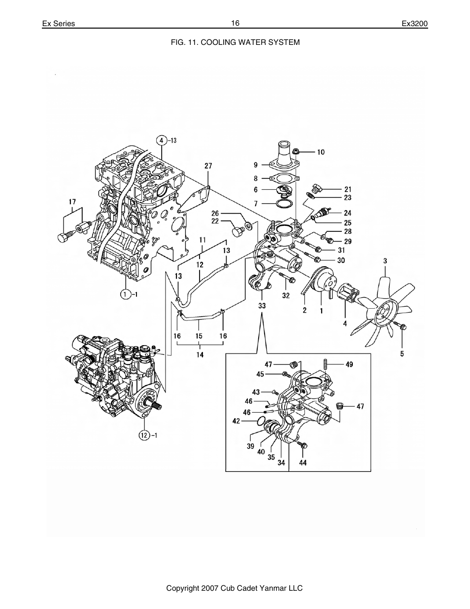 Cub Cadet Ex32002 User Manual | Page 16 / 182