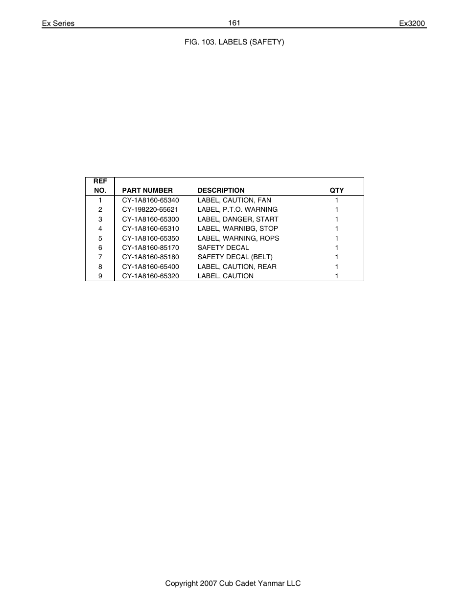 Cub Cadet Ex32002 User Manual | Page 161 / 182