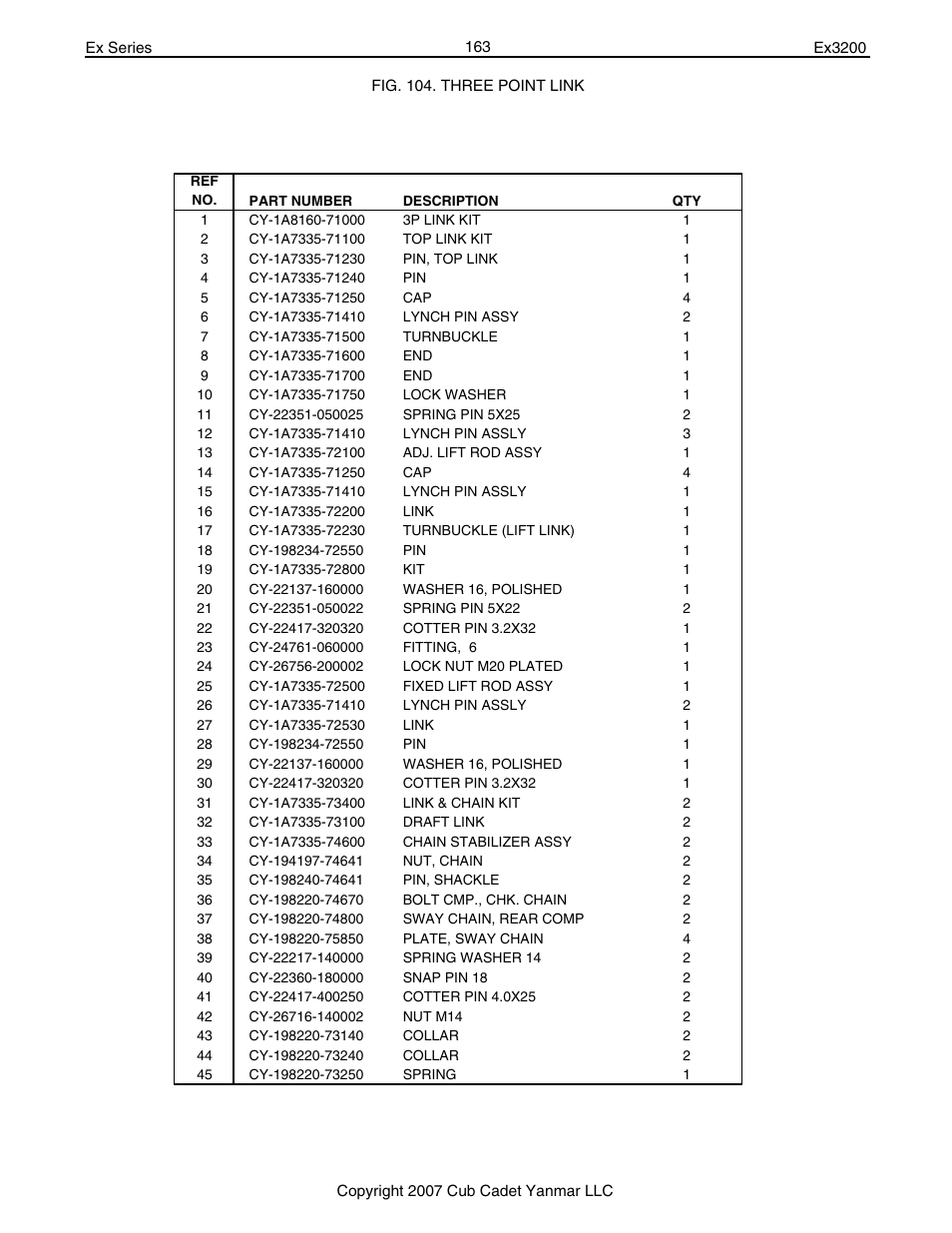 Cub Cadet Ex32002 User Manual | Page 163 / 182