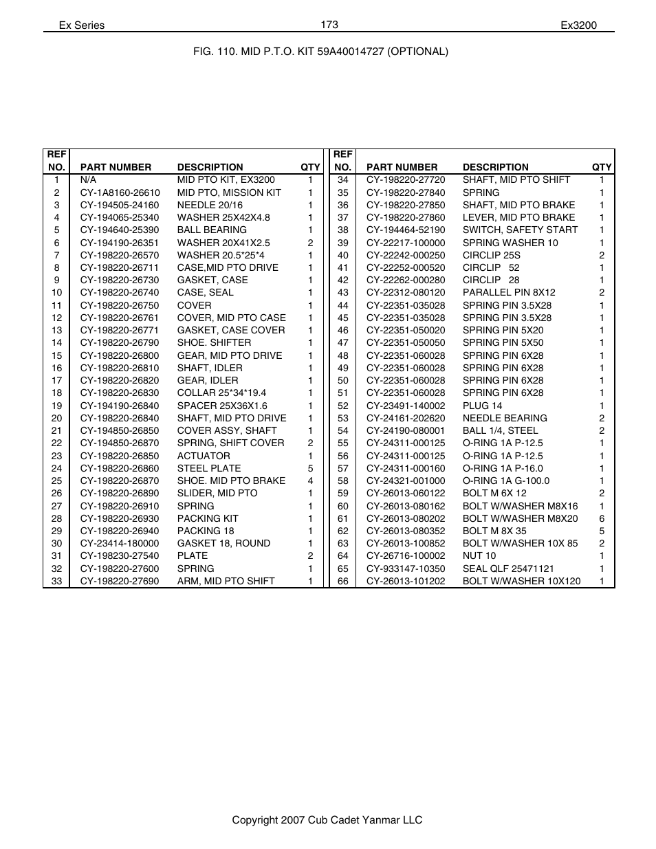 Cub Cadet Ex32002 User Manual | Page 173 / 182