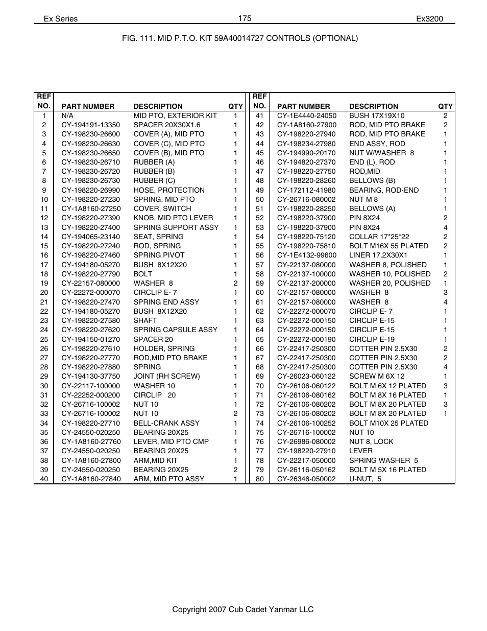 Cub Cadet Ex32002 User Manual | Page 175 / 182