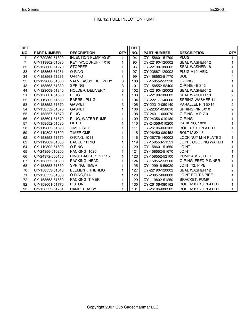 Cub Cadet Ex32002 User Manual | Page 19 / 182