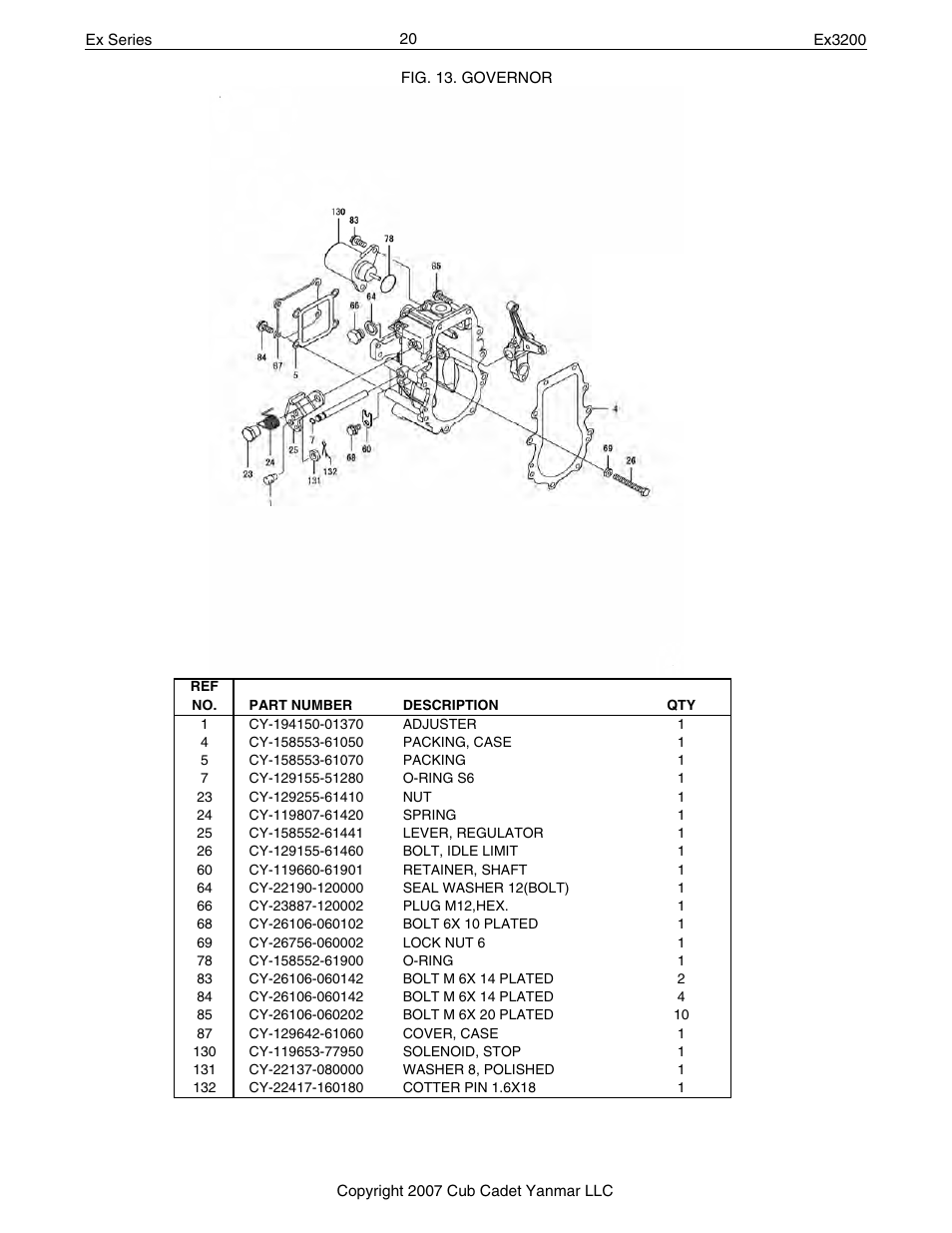 Cub Cadet Ex32002 User Manual | Page 20 / 182