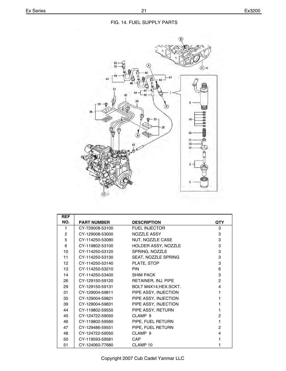 Cub Cadet Ex32002 User Manual | Page 21 / 182