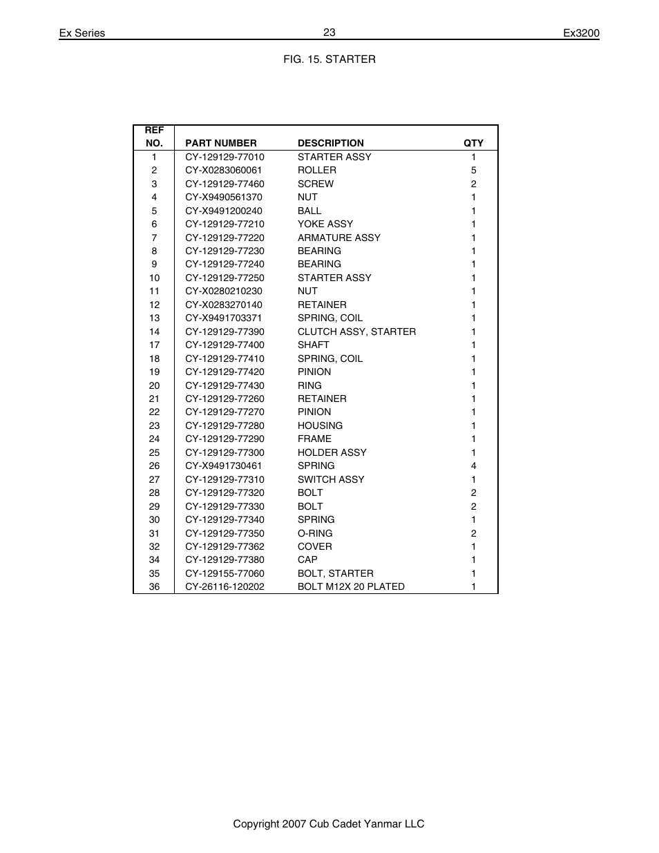 Cub Cadet Ex32002 User Manual | Page 23 / 182
