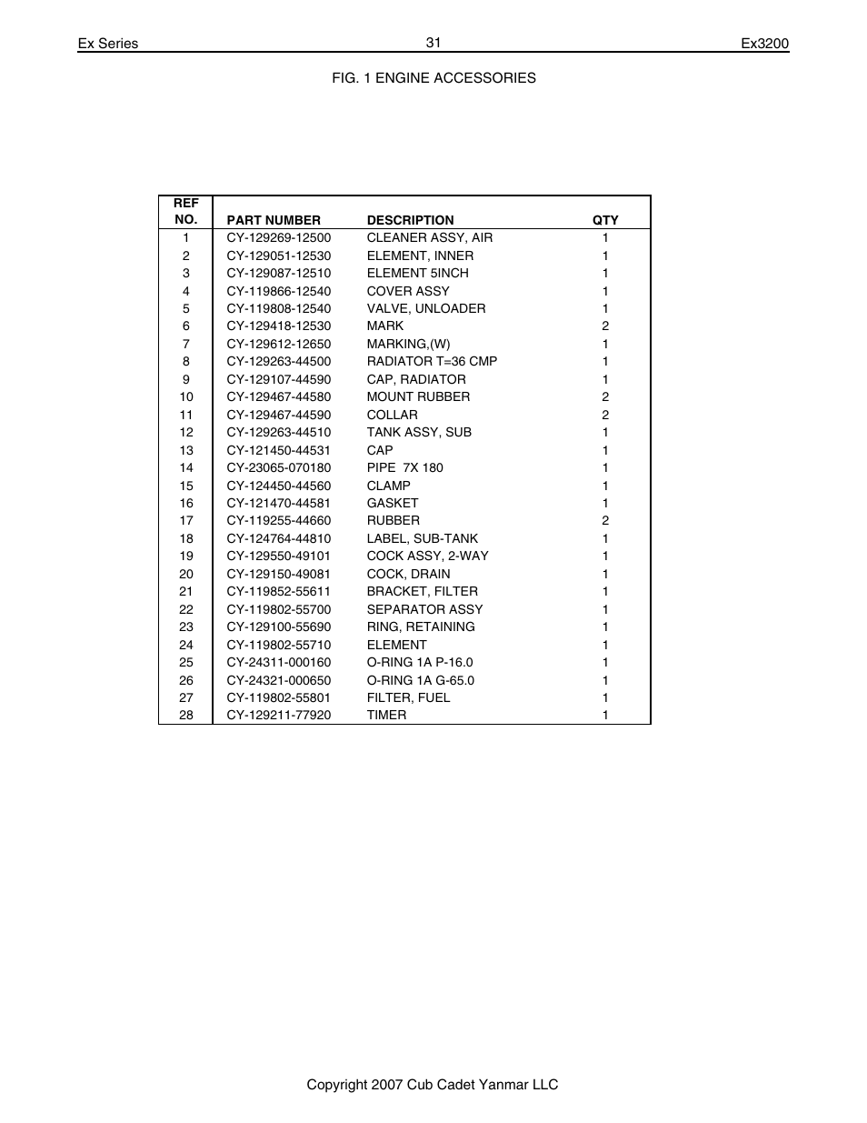 Cub Cadet Ex32002 User Manual | Page 31 / 182