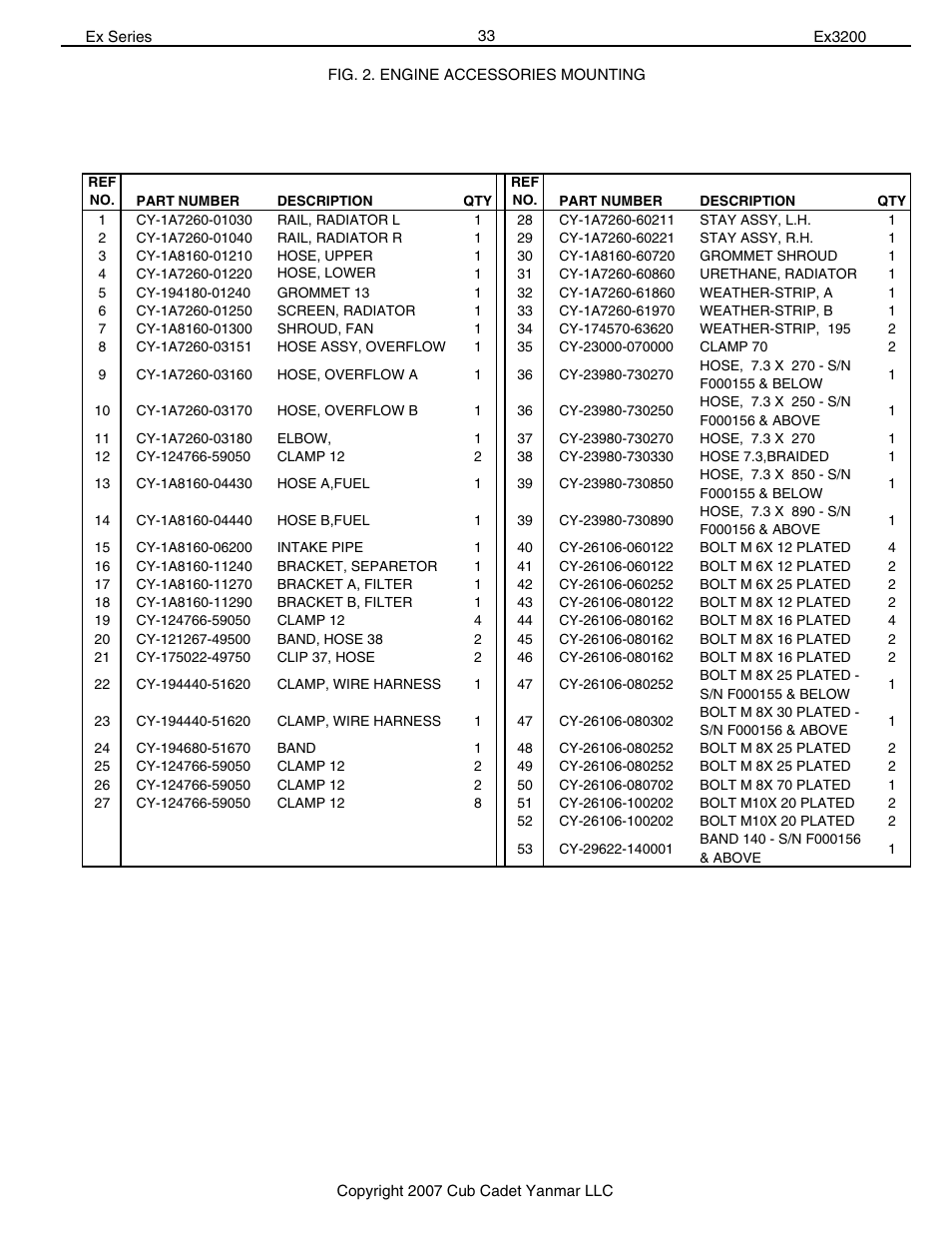 Cub Cadet Ex32002 User Manual | Page 33 / 182