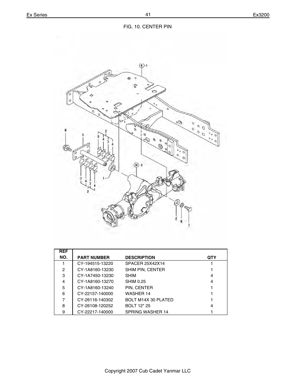 Cub Cadet Ex32002 User Manual | Page 41 / 182