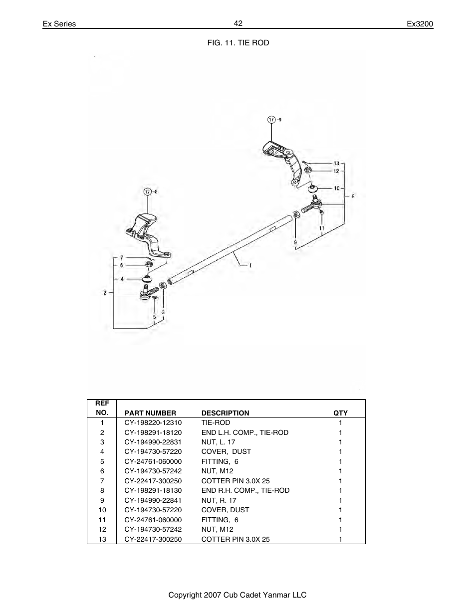 Cub Cadet Ex32002 User Manual | Page 42 / 182