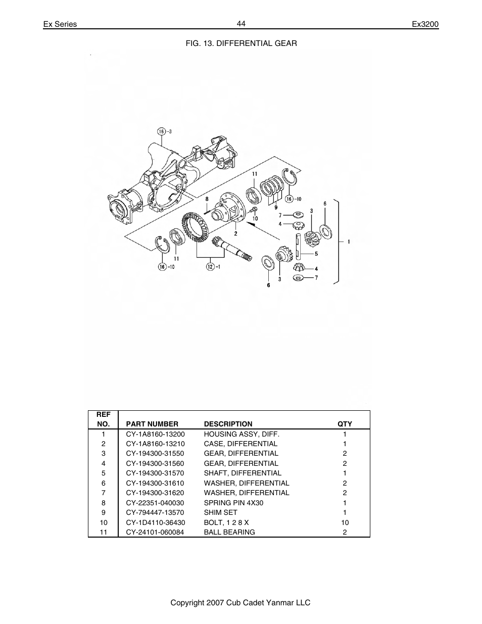 Cub Cadet Ex32002 User Manual | Page 44 / 182