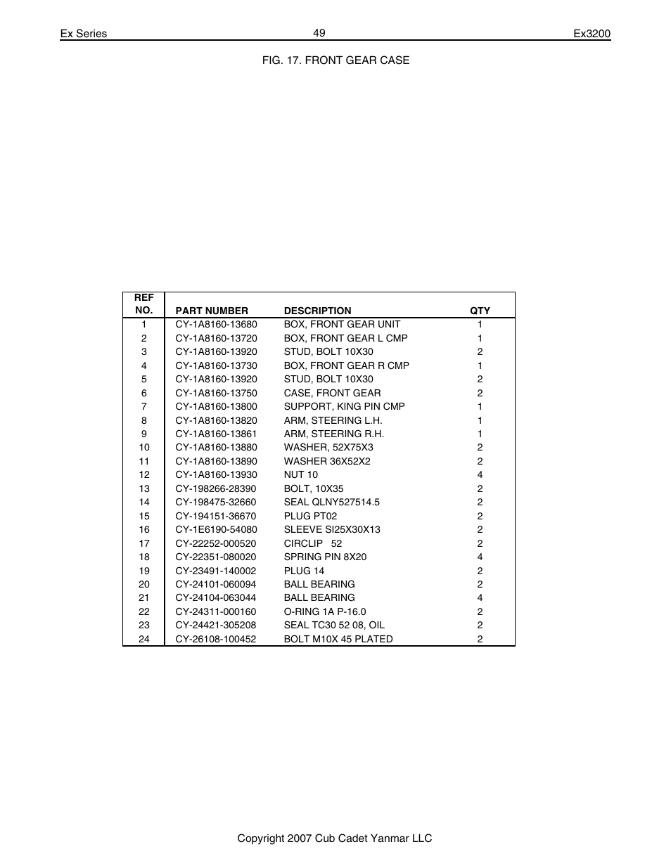 Cub Cadet Ex32002 User Manual | Page 49 / 182