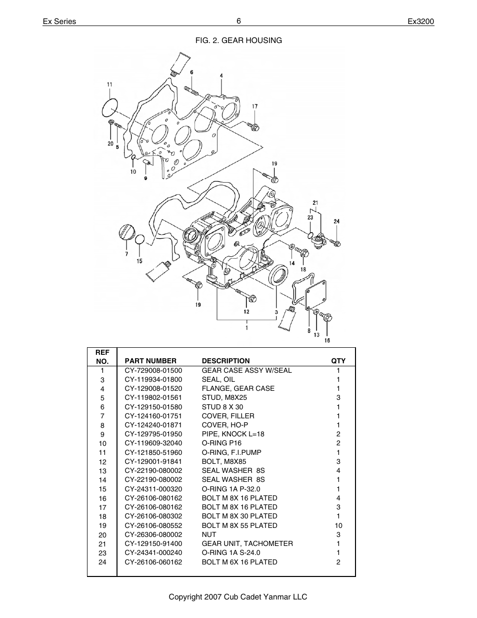Cub Cadet Ex32002 User Manual | Page 6 / 182