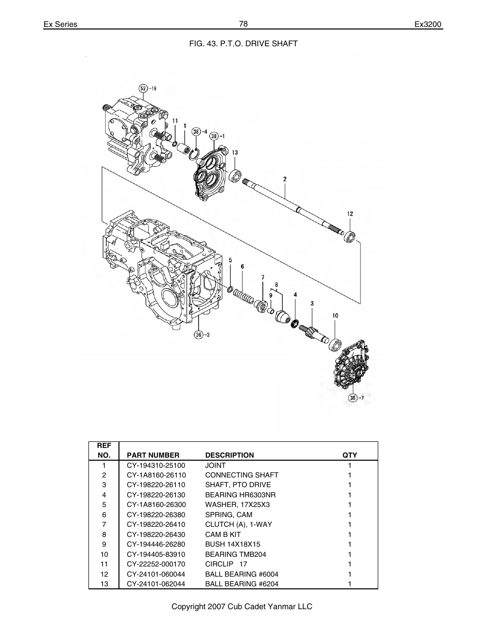 Cub Cadet Ex32002 User Manual | Page 78 / 182