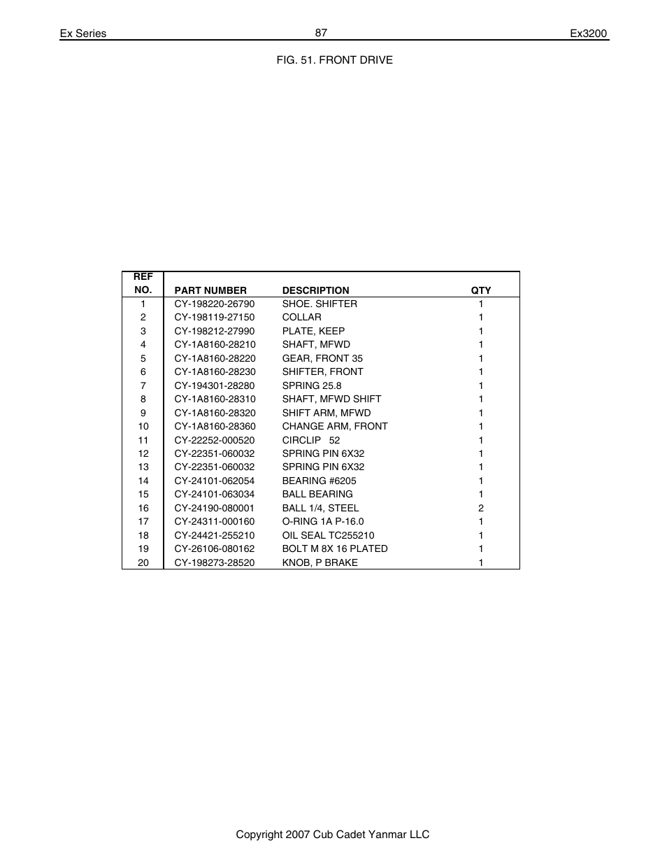 Cub Cadet Ex32002 User Manual | Page 87 / 182