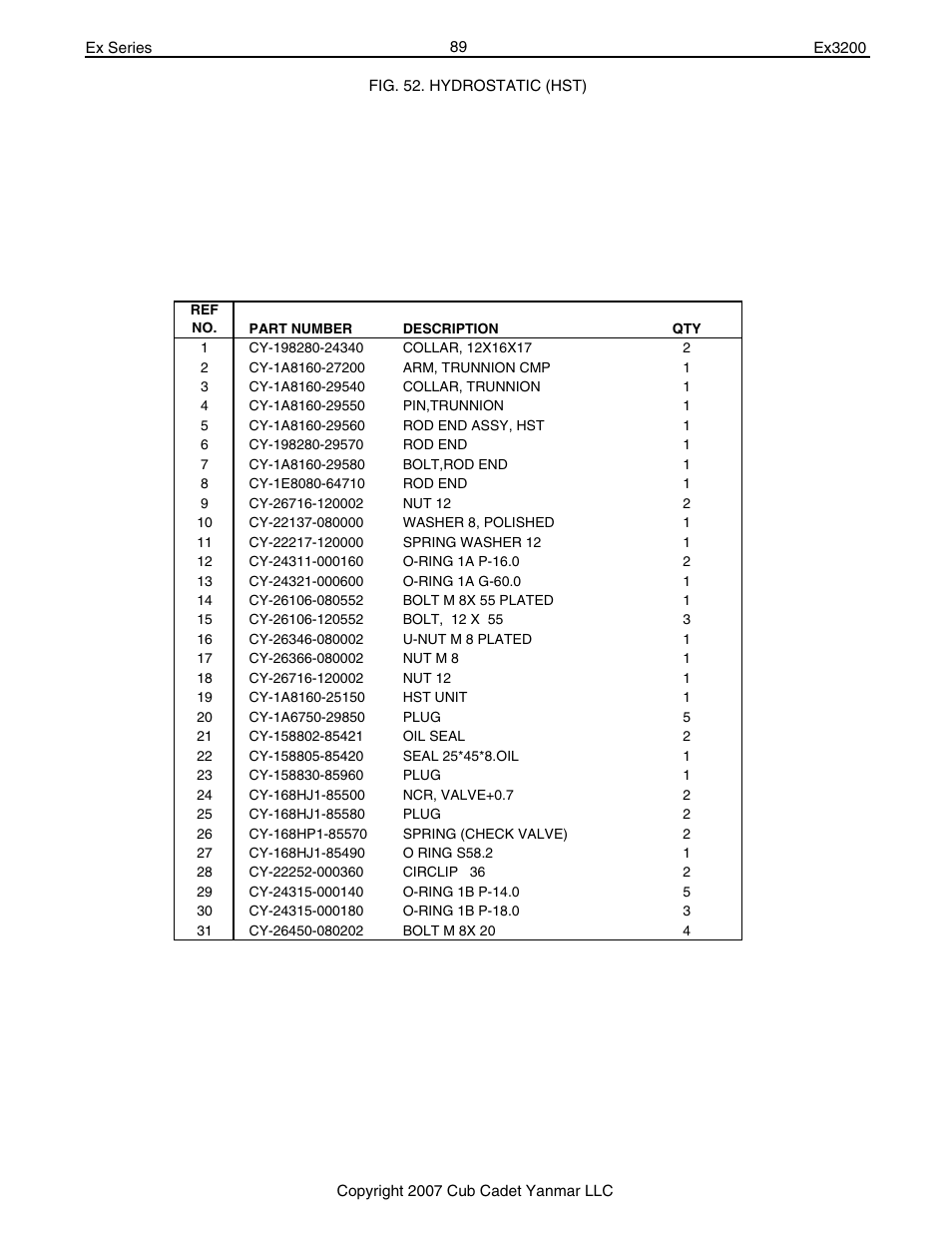Cub Cadet Ex32002 User Manual | Page 89 / 182