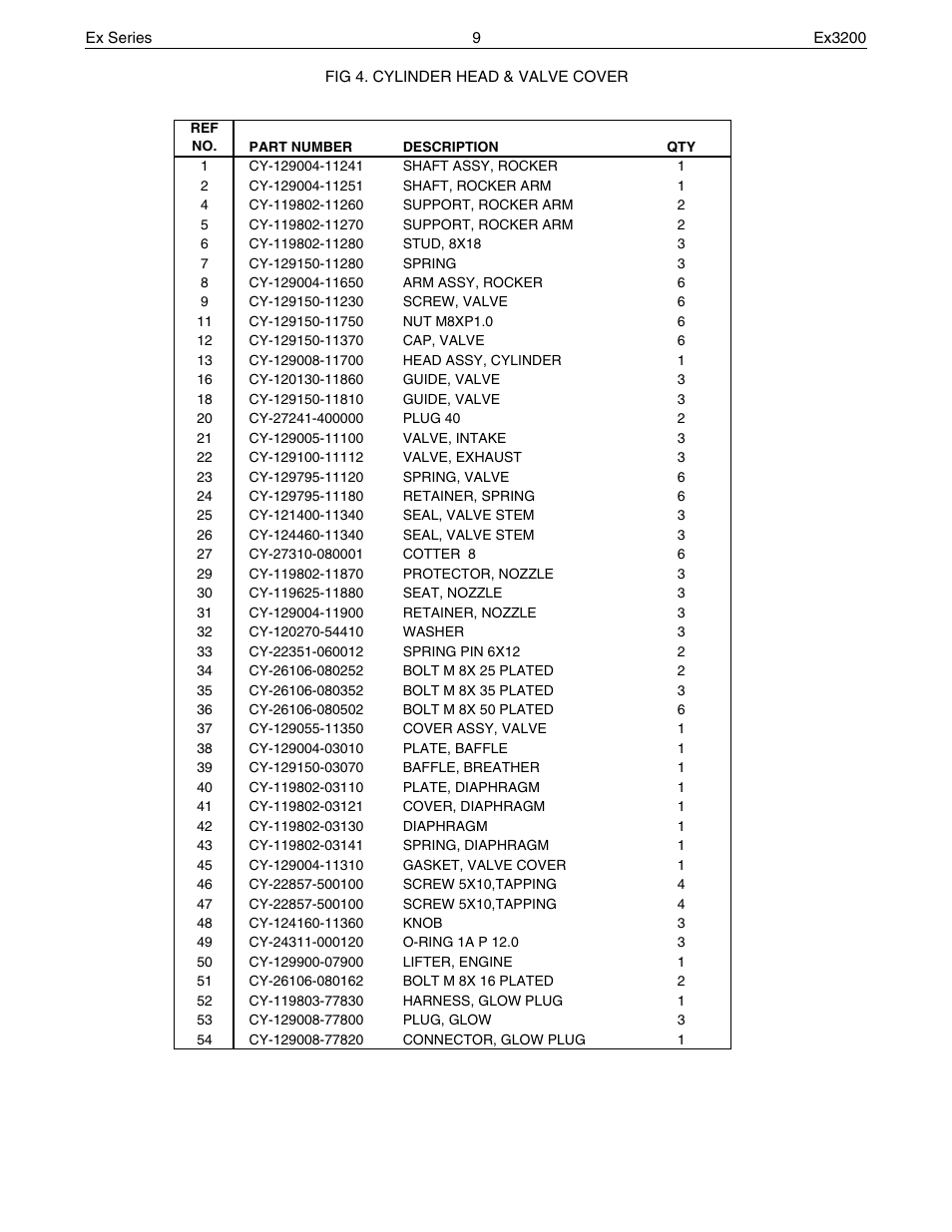 Cub Cadet Ex32002 User Manual | Page 9 / 182