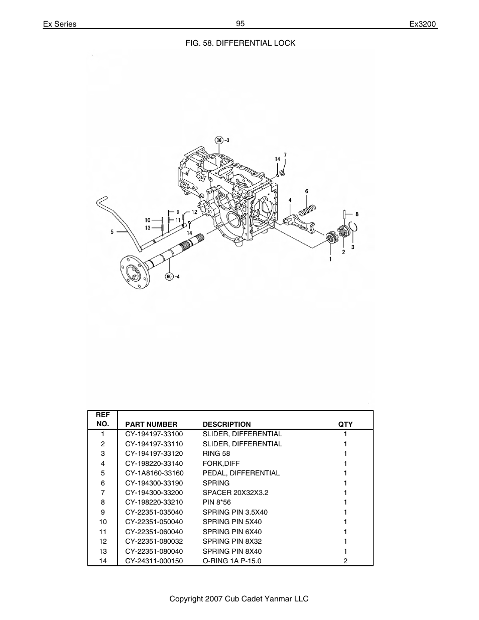 Cub Cadet Ex32002 User Manual | Page 95 / 182