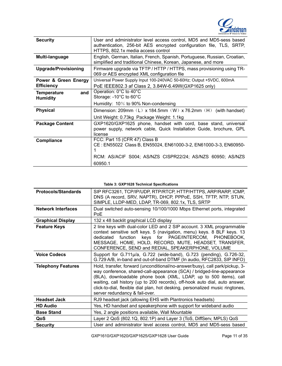 Table 3: gxp1628 technical specifications | Grandstream GXP1610 User Guide User Manual | Page 12 / 38