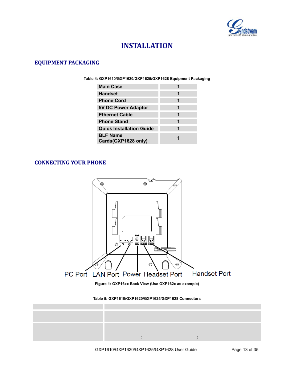 Installation, Equipment packaging, Connecting your phone | Grandstream GXP1610 User Guide User Manual | Page 14 / 38